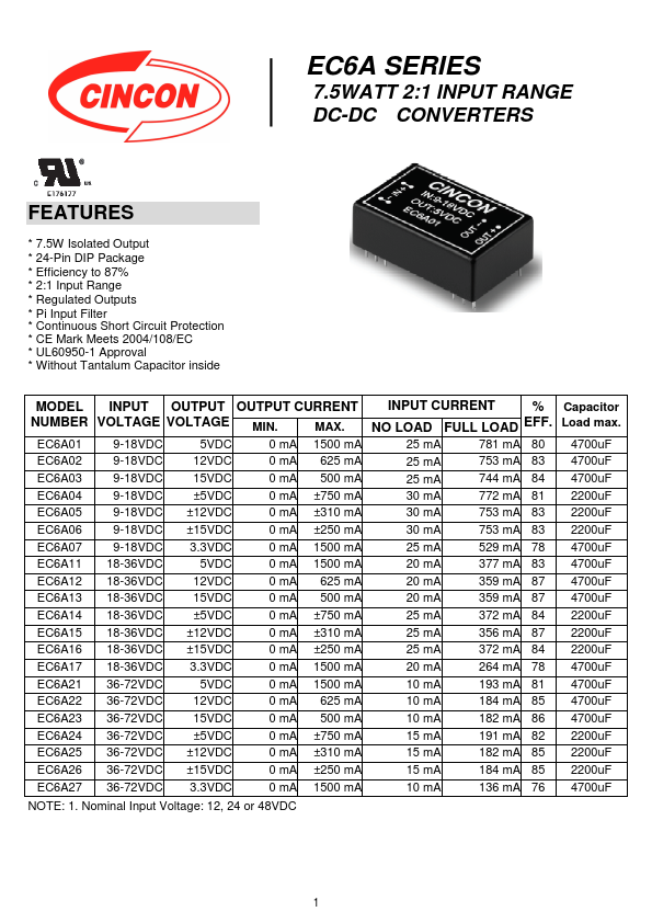 EC6A15