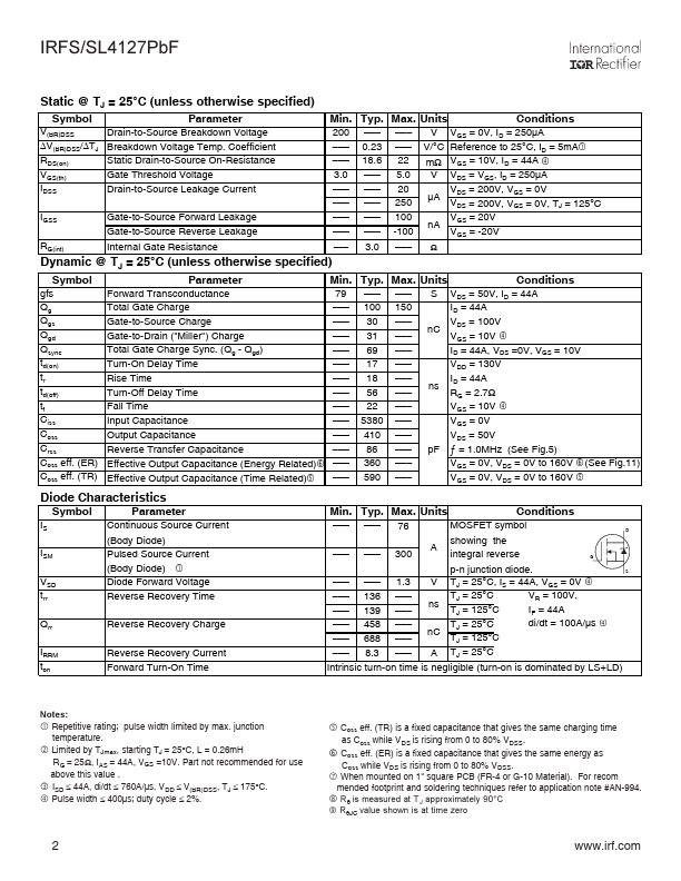 IRFS4127PbF