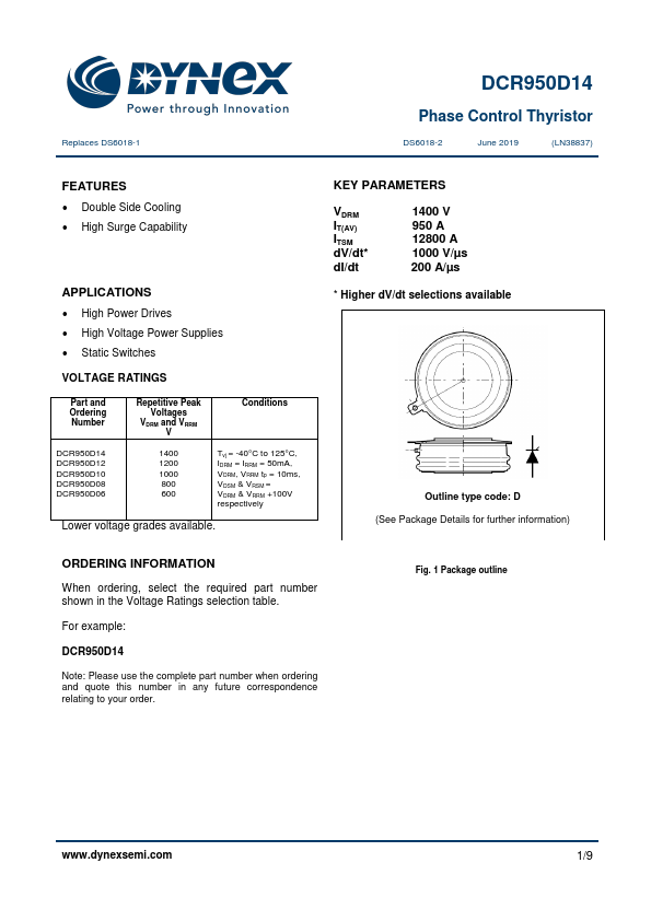 DCR950D14