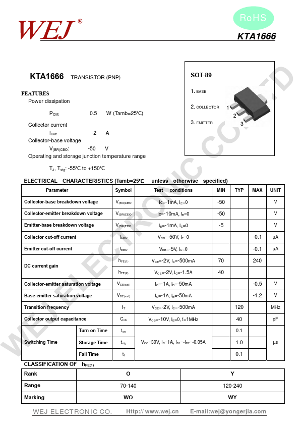 KTA1666