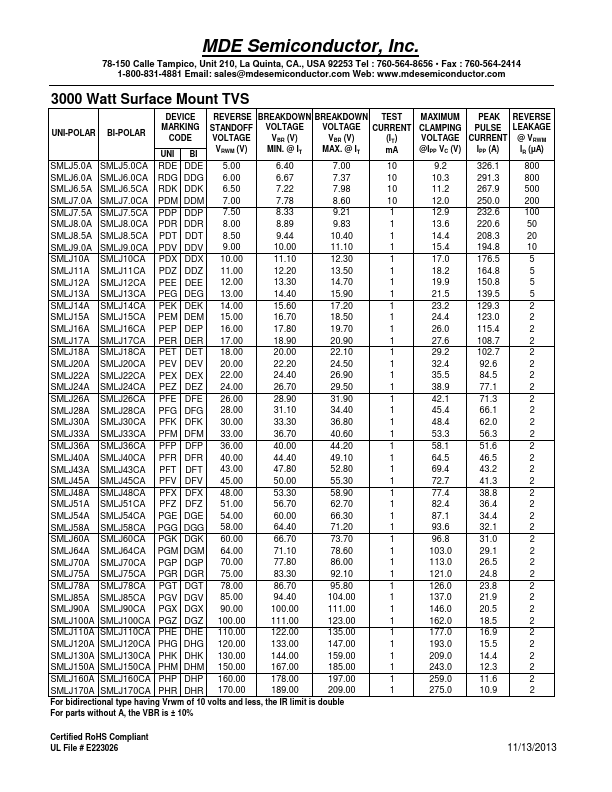 SMLJ13A