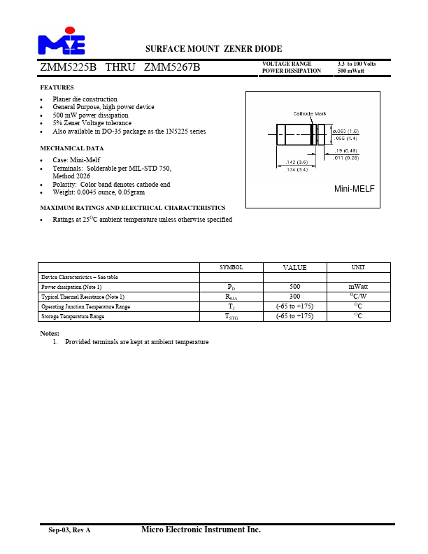 ZMM5238B