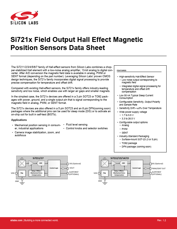 Si7216