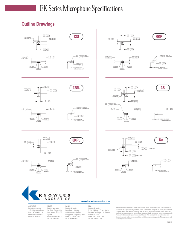 EK-3024