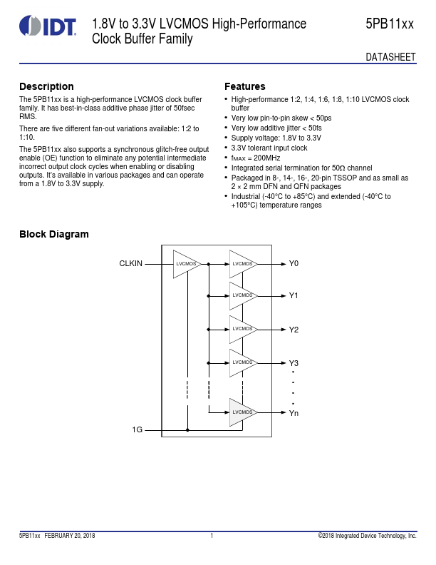 5PB1102PGGI