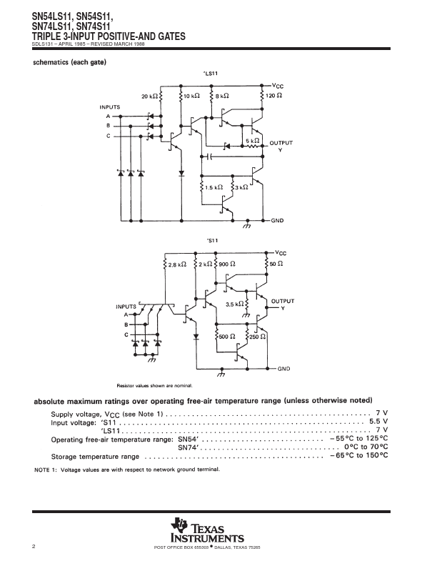 SN54LS11