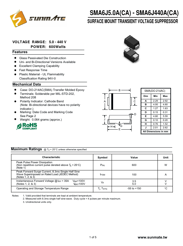 SMA6J250C