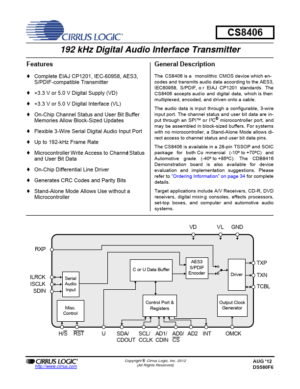 CS8406