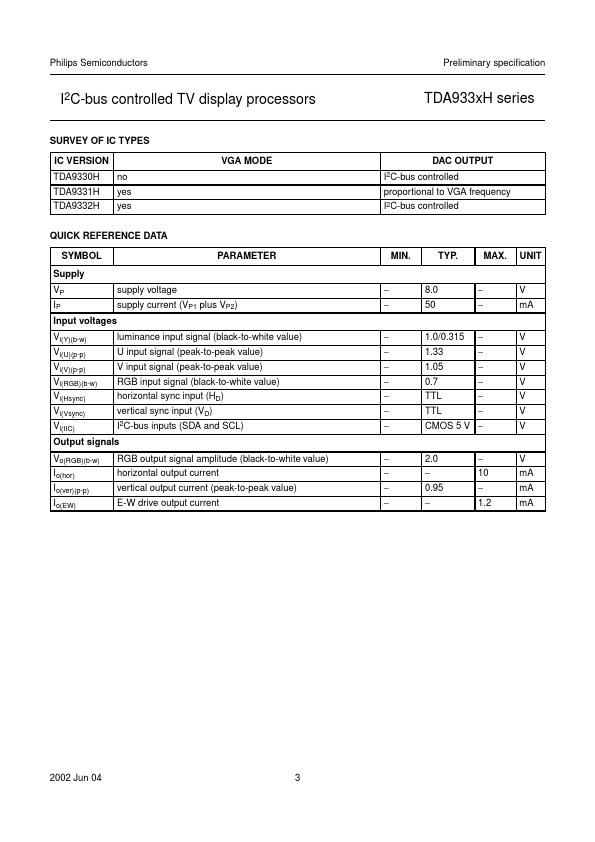 TDA9332H