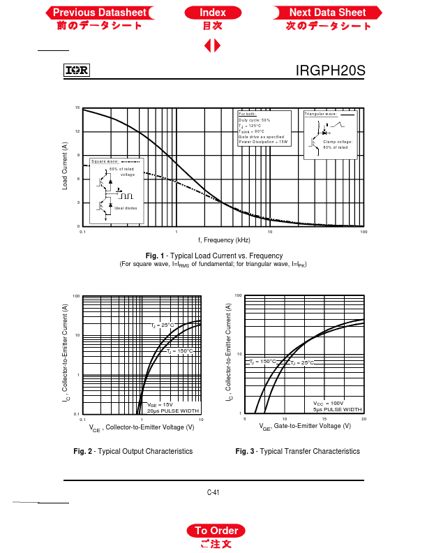 IRGPH20S