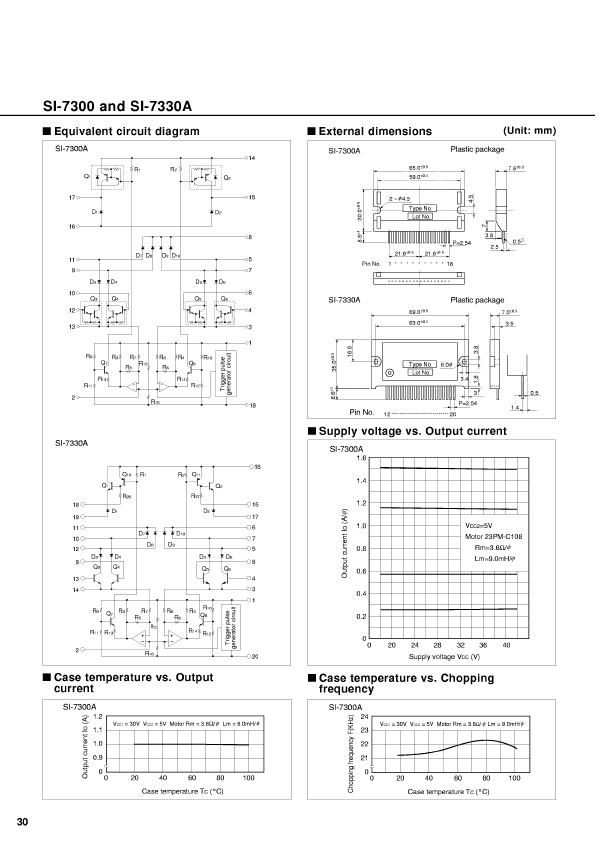 SI7330A