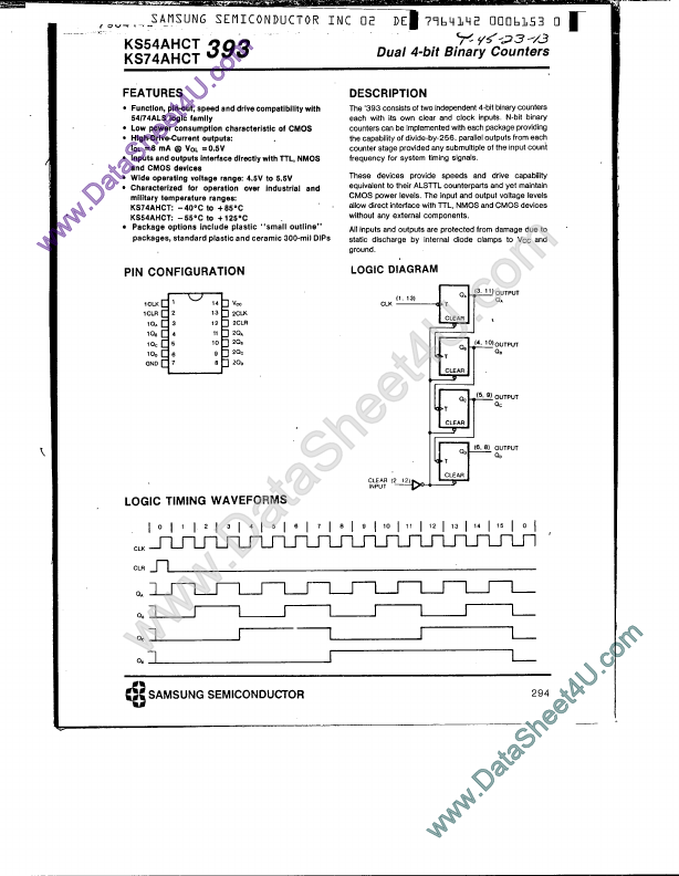 KS74AHCT393