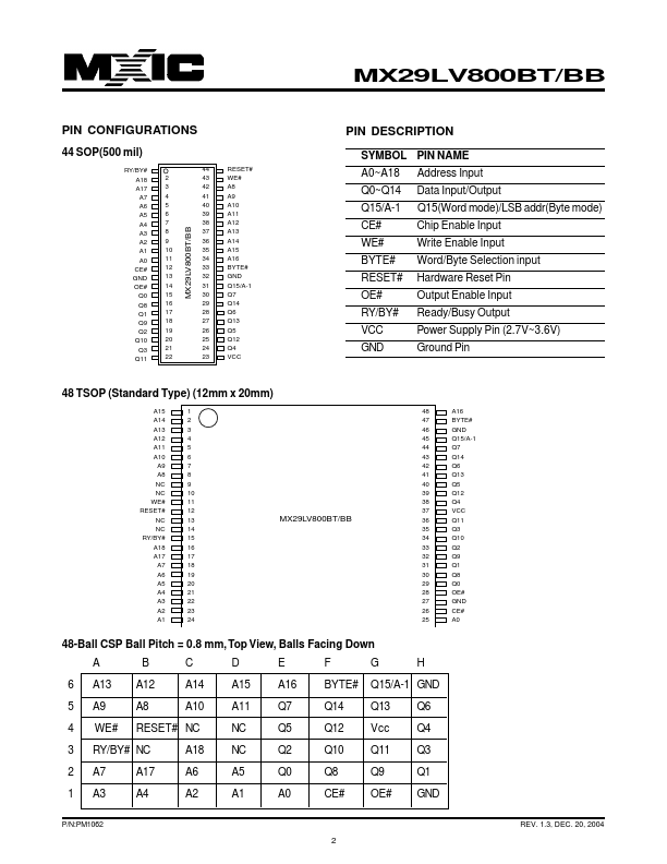 MX29LV800BT