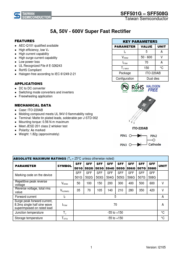 SFF501G