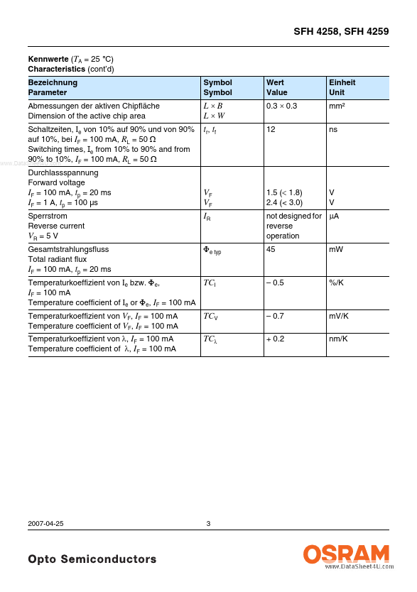 SFH4259