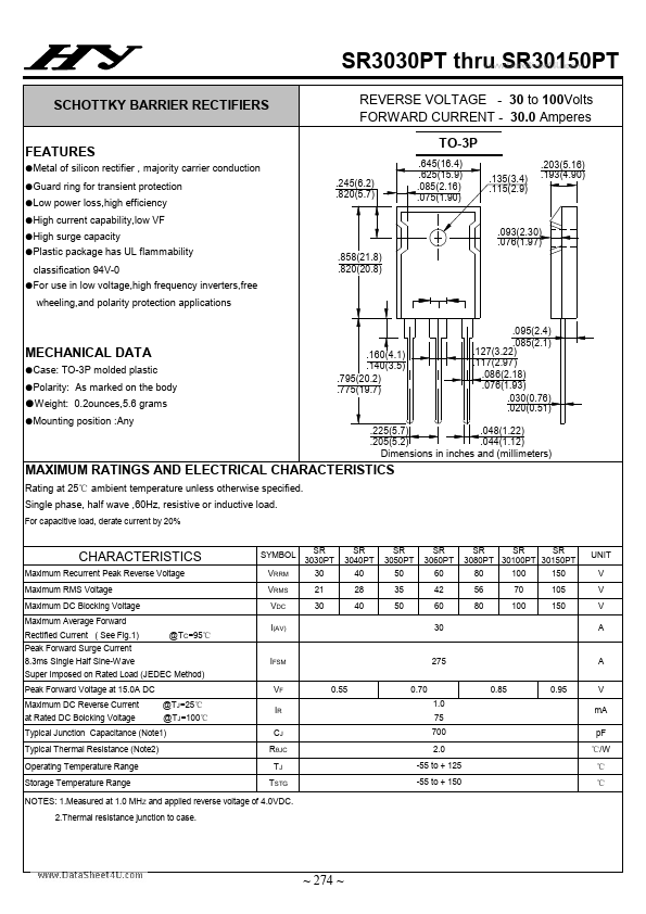 SR3030PT