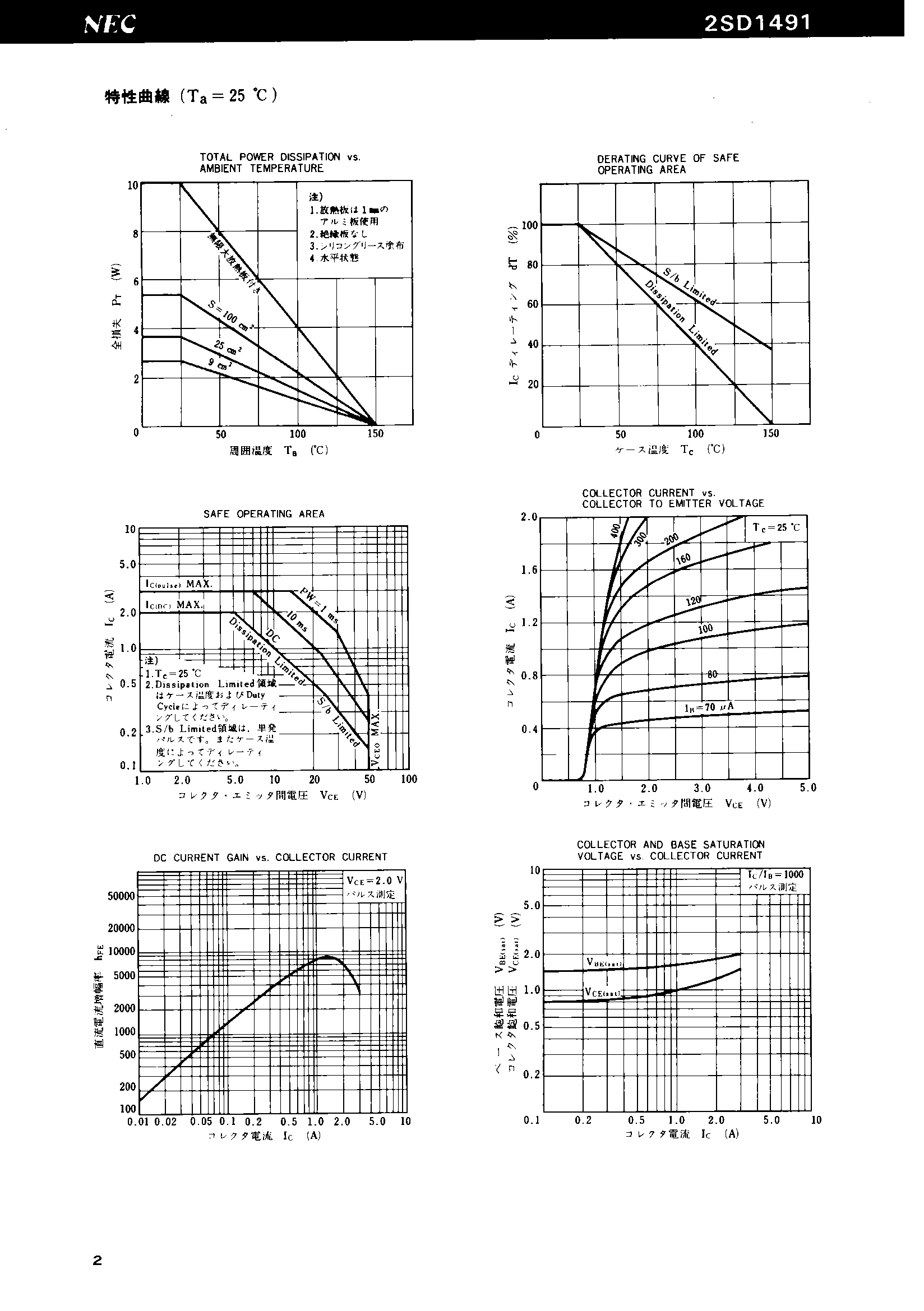 2SD1491