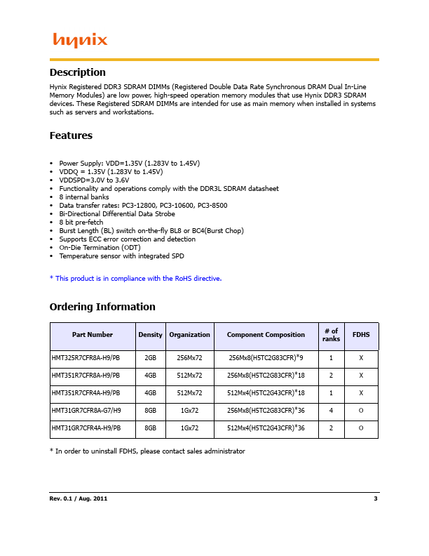 HMT351R7CFR4A