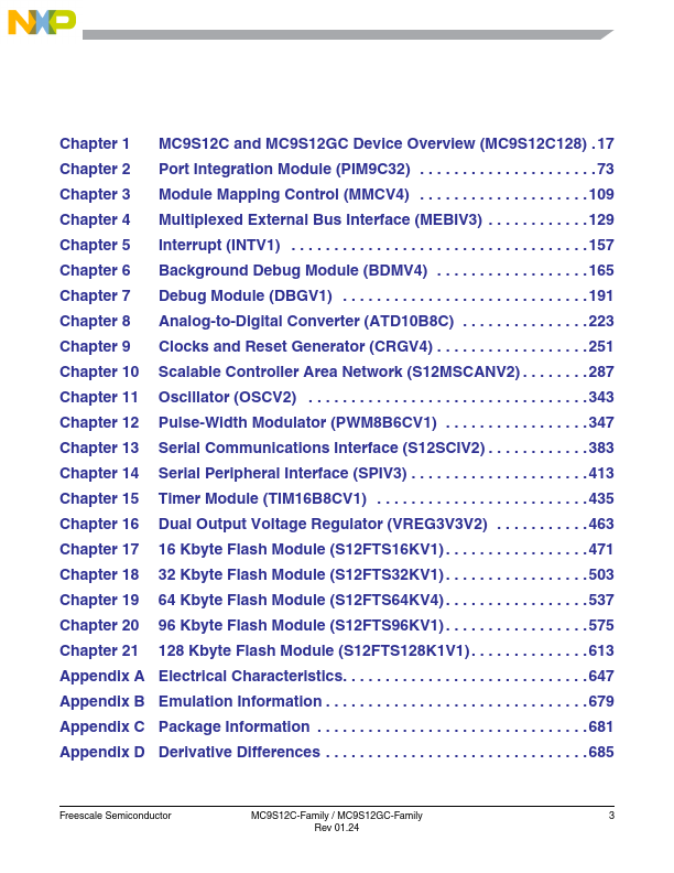 MC9S12C128