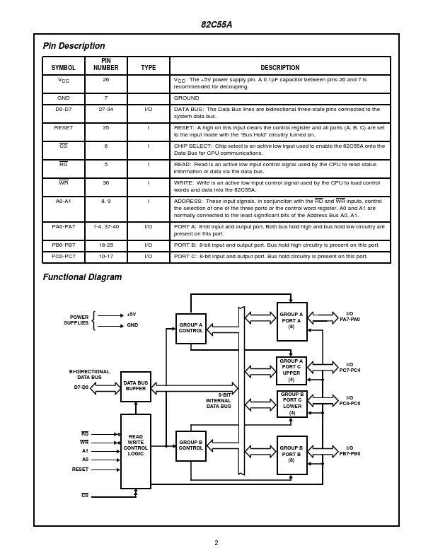 CD82C55A