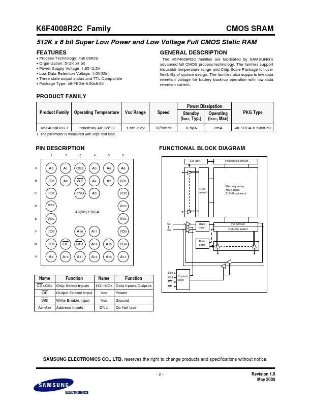 K6F4008R2C