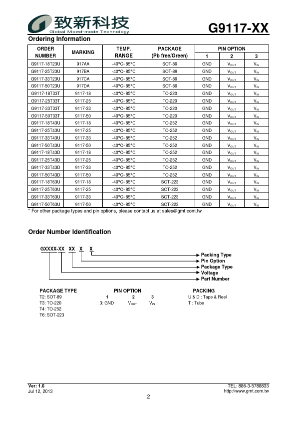 G9117-33T63U