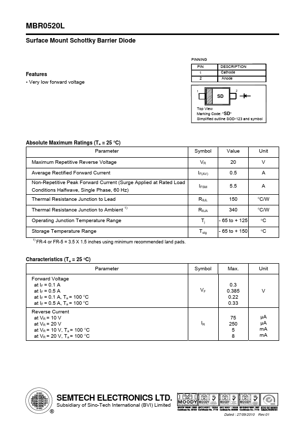 MBR0520L