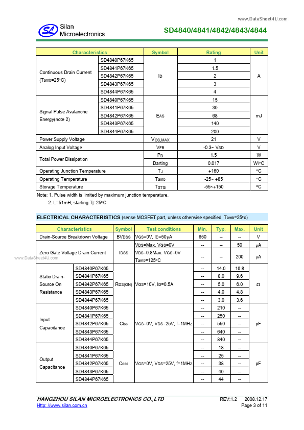 SD4842P