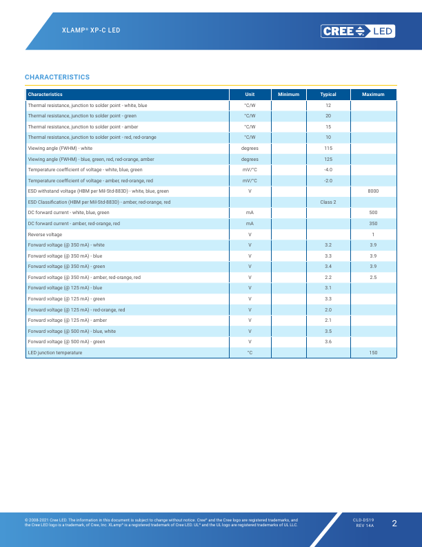 XPCWHT-L1-0000-005F8