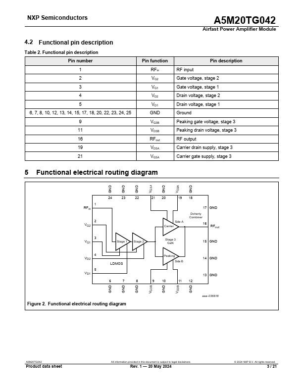 A5M20TG042