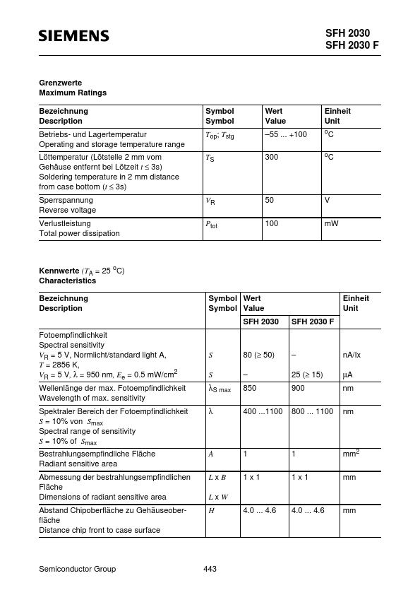 SFH2030