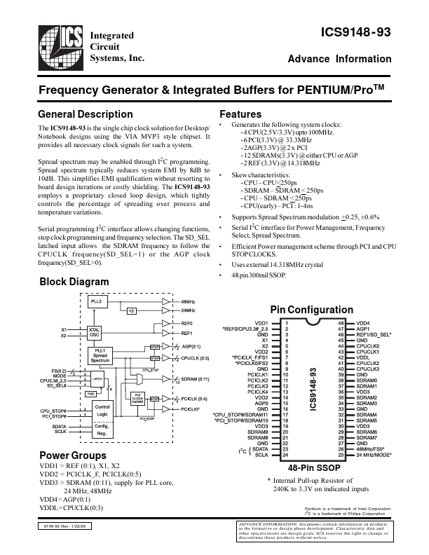 ICS9148-93