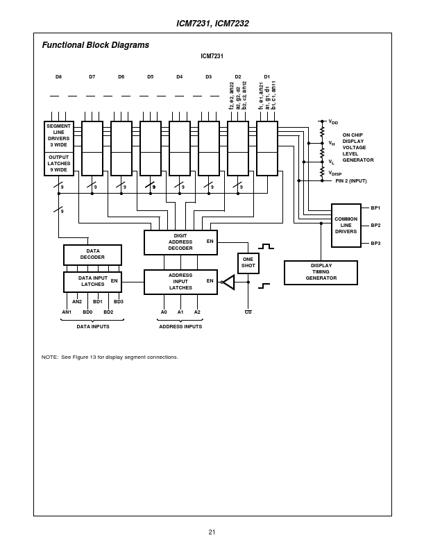 ICM7231