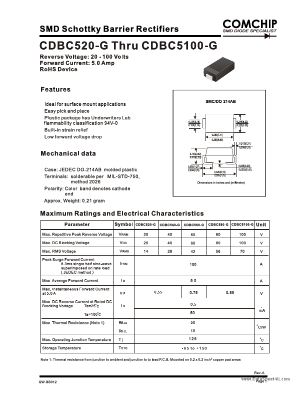 CDBC560-G