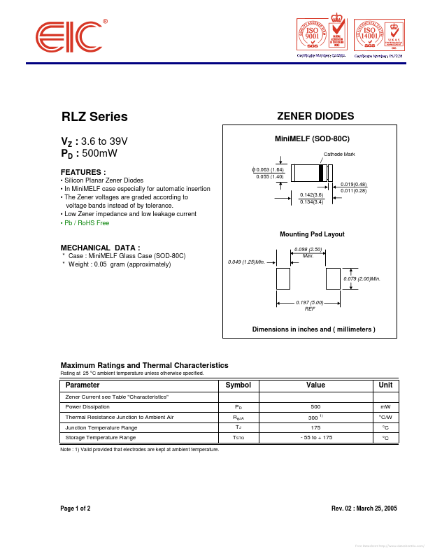 RLZ6.8B