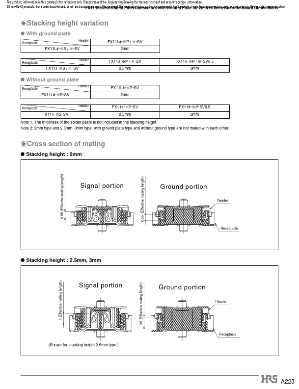 FX11LB-68S-SV