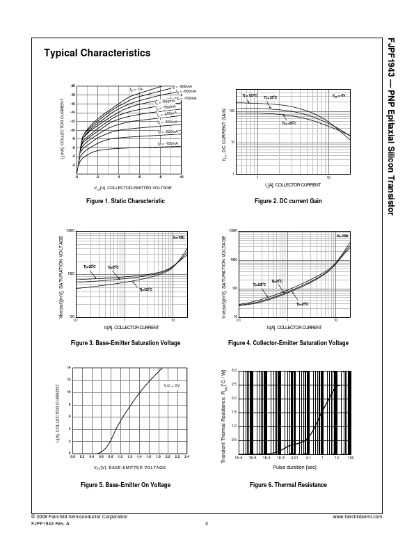 FJPF1943