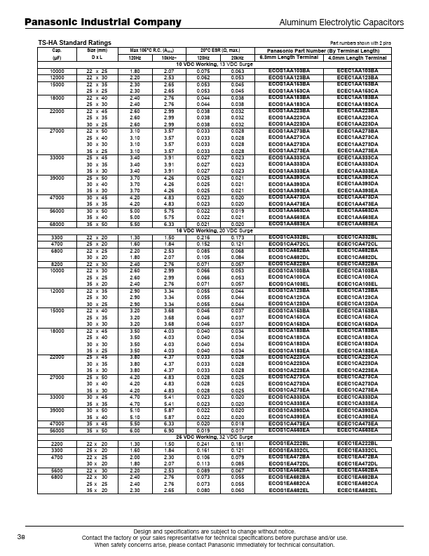 ECOS2AA152CA