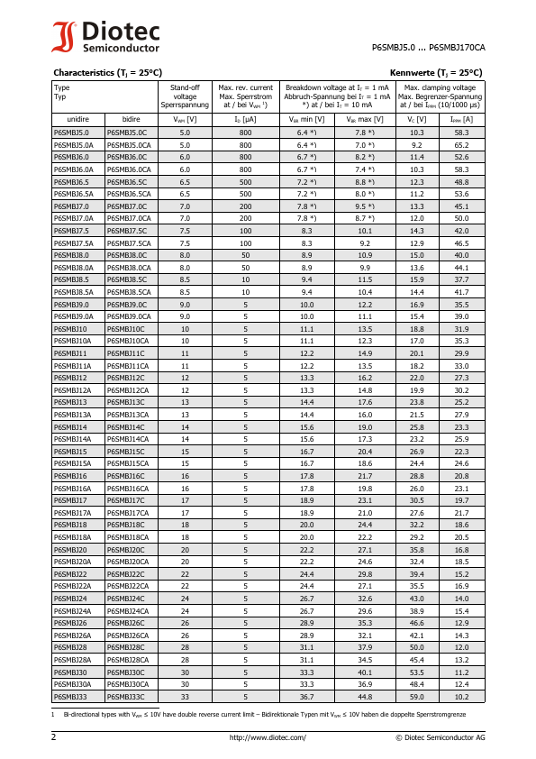 P6SMBJ9.0CA