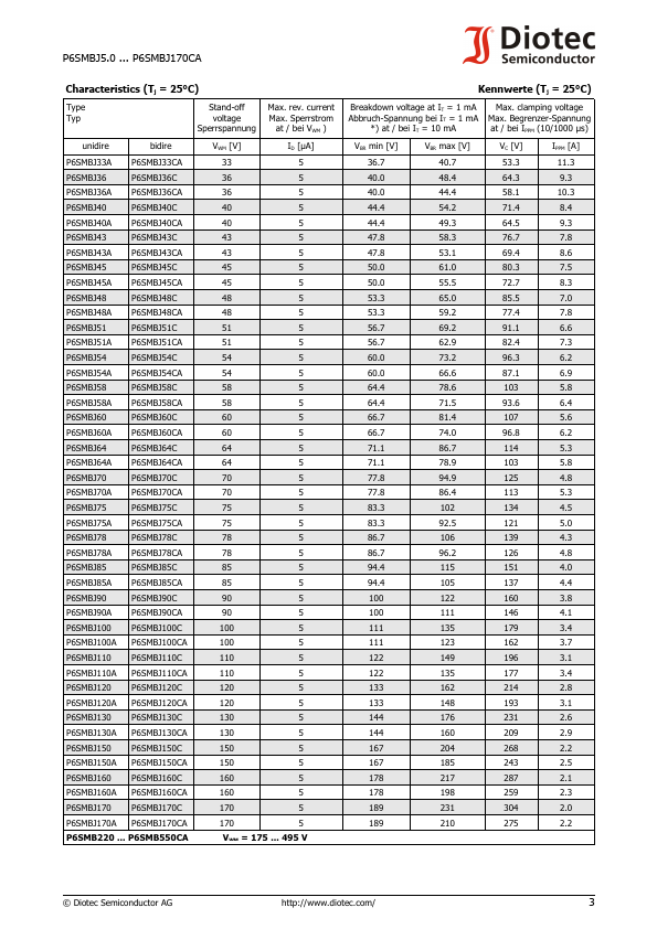 P6SMBJ9.0CA