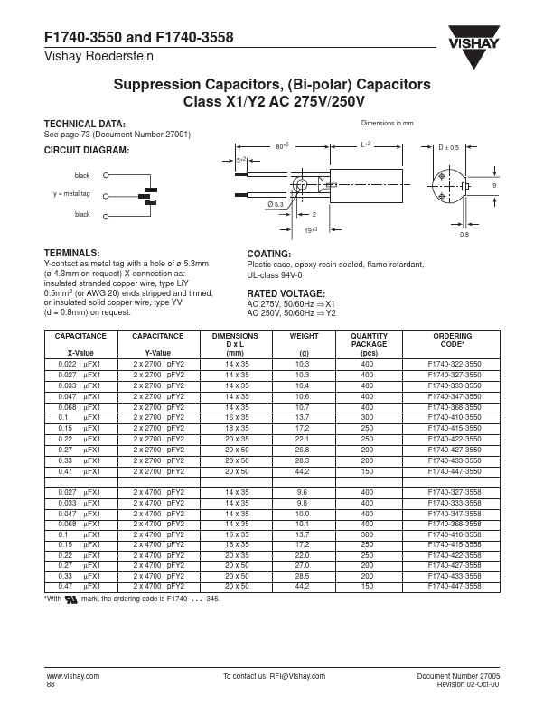 F1740-3550