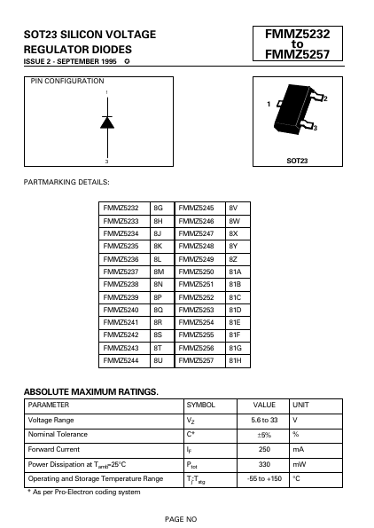 FMMZ5236