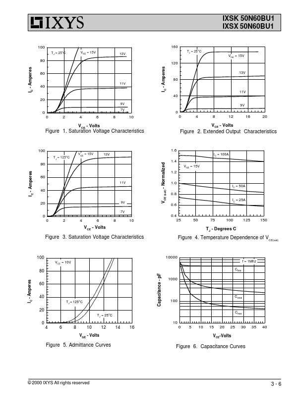 IXSK50N60BU1