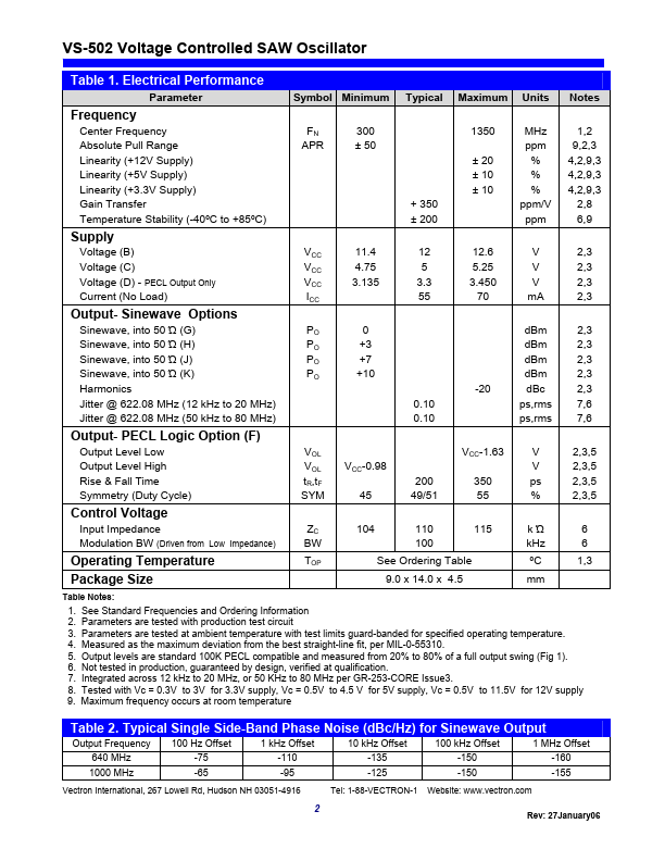 VS-502