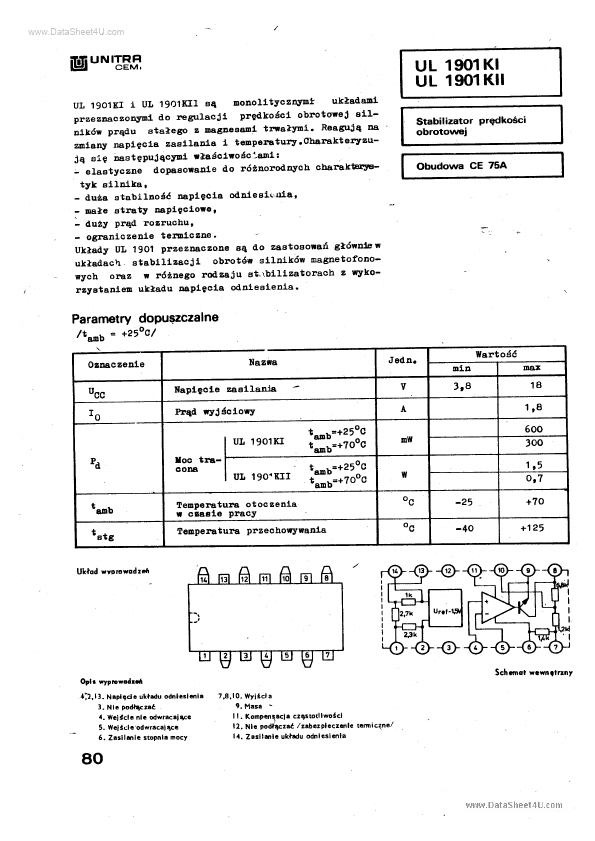 UL1901KI