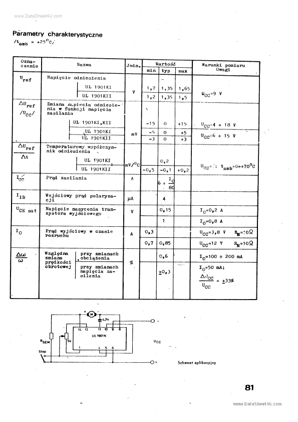 UL1901KI