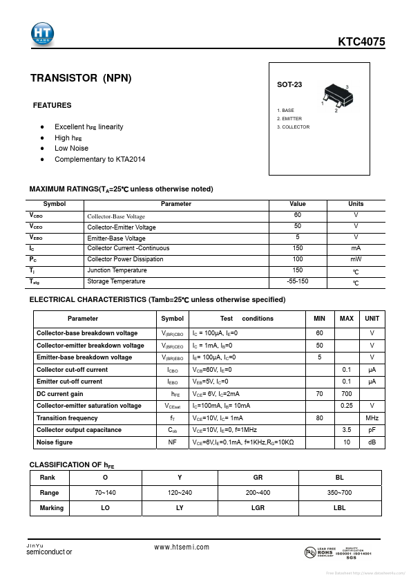 KTC4075