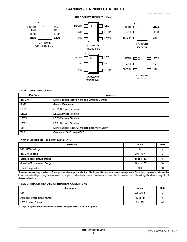 CAT4002B