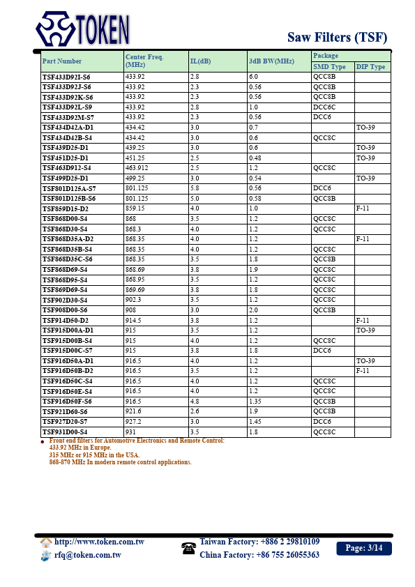 TSF902D50A-S9