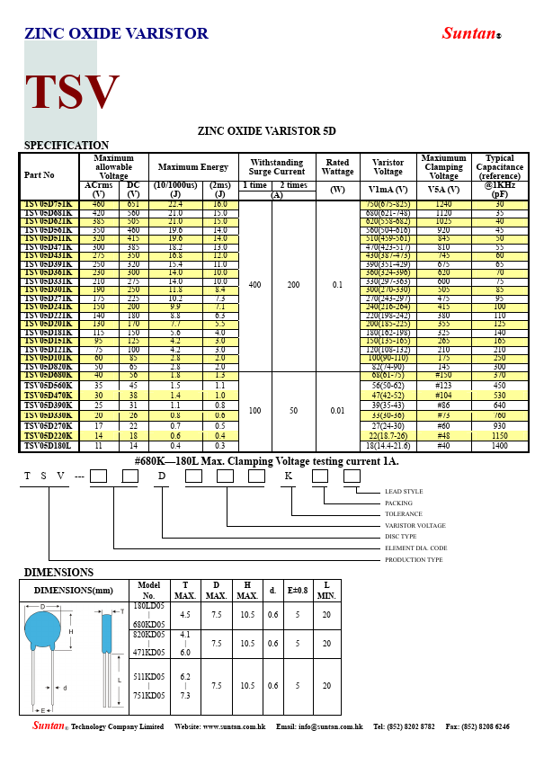 TSV09D220K